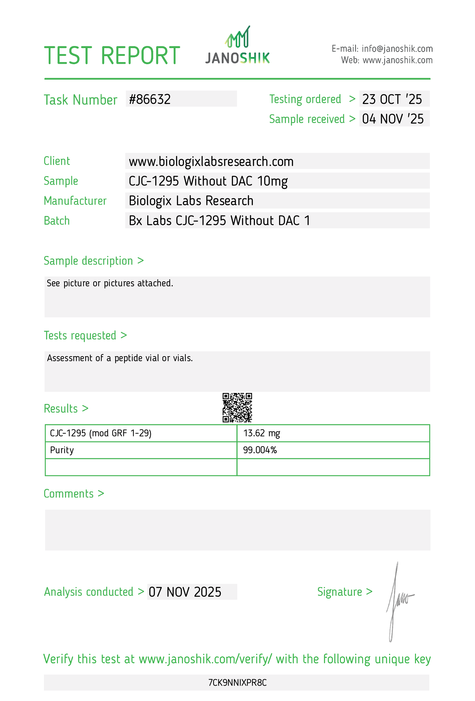 CJC-1295 Without DAC