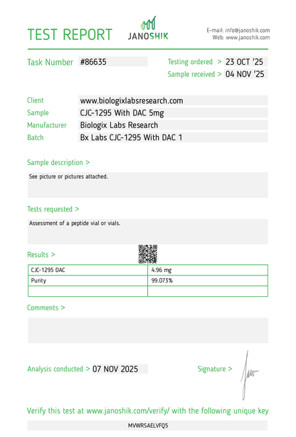 CJC-1259 With DAC
