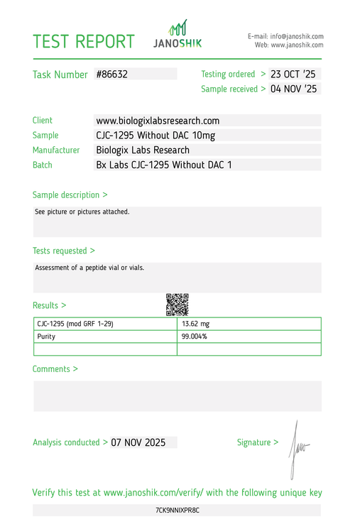 CJC-1295 Without DAC